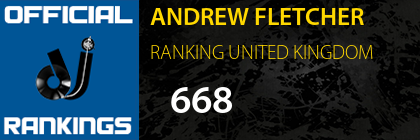 ANDREW FLETCHER RANKING UNITED KINGDOM