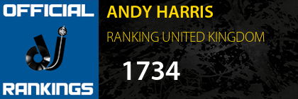 ANDY HARRIS RANKING UNITED KINGDOM
