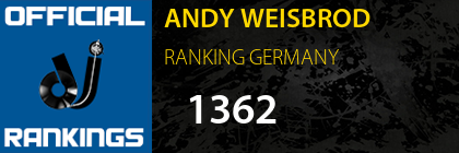 ANDY WEISBROD RANKING GERMANY