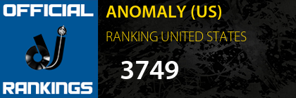 ANOMALY (US) RANKING UNITED STATES