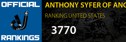 ANTHONY SYFER OF ANGOSCIA RANKING UNITED STATES