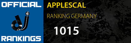 APPLESCAL RANKING GERMANY