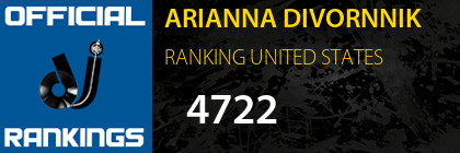 ARIANNA DIVORNNIK RANKING UNITED STATES