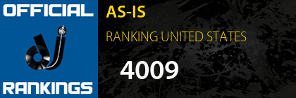 AS-IS RANKING UNITED STATES