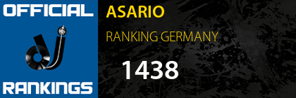 ASARIO RANKING GERMANY