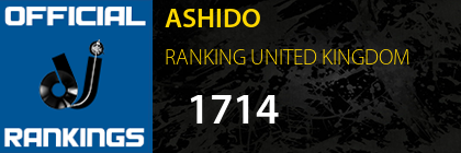 ASHIDO RANKING UNITED KINGDOM