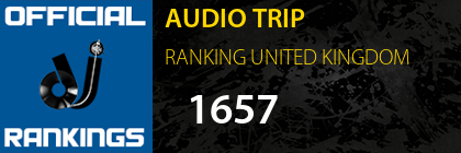 AUDIO TRIP RANKING UNITED KINGDOM