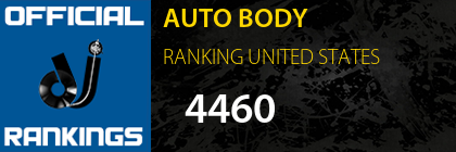 AUTO BODY RANKING UNITED STATES