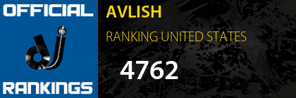 AVLISH RANKING UNITED STATES