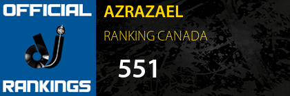AZRAZAEL RANKING CANADA