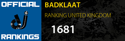 BADKLAAT RANKING UNITED KINGDOM