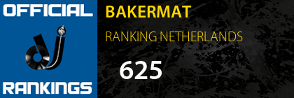 BAKERMAT RANKING NETHERLANDS