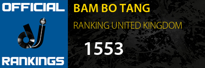BAM BO TANG RANKING UNITED KINGDOM