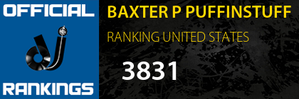 BAXTER P PUFFINSTUFF RANKING UNITED STATES