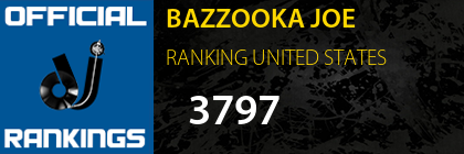 BAZZOOKA JOE RANKING UNITED STATES