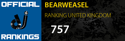 BEARWEASEL RANKING UNITED KINGDOM