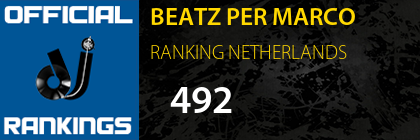 BEATZ PER MARCO RANKING NETHERLANDS