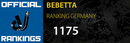 BEBETTA RANKING GERMANY