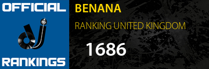 BENANA RANKING UNITED KINGDOM