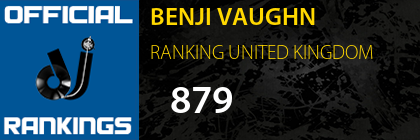 BENJI VAUGHN RANKING UNITED KINGDOM