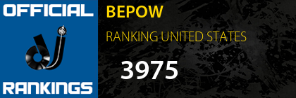 BEPOW RANKING UNITED STATES