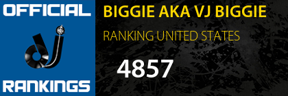 BIGGIE AKA VJ BIGGIE RANKING UNITED STATES