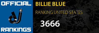 BILLIE BLUE RANKING UNITED STATES