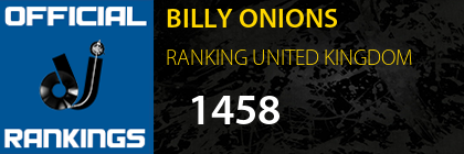 BILLY ONIONS RANKING UNITED KINGDOM