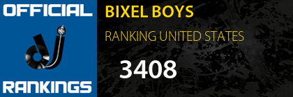 BIXEL BOYS RANKING UNITED STATES