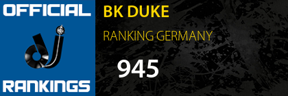 BK DUKE RANKING GERMANY