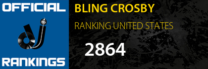 BLING CROSBY RANKING UNITED STATES