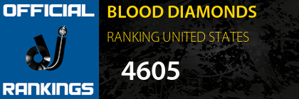 BLOOD DIAMONDS RANKING UNITED STATES