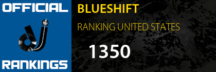 BLUESHIFT RANKING UNITED STATES