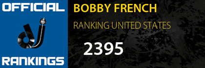 BOBBY FRENCH RANKING UNITED STATES