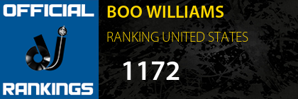 BOO WILLIAMS RANKING UNITED STATES