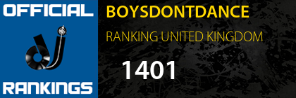 BOYSDONTDANCE RANKING UNITED KINGDOM