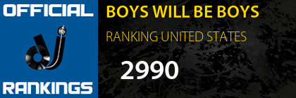 BOYS WILL BE BOYS RANKING UNITED STATES