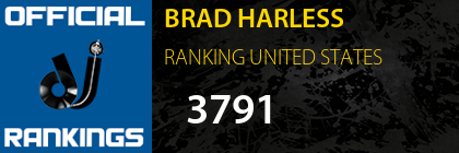 BRAD HARLESS RANKING UNITED STATES