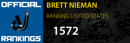 BRETT NIEMAN RANKING UNITED STATES