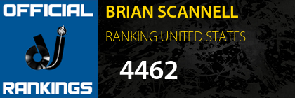 BRIAN SCANNELL RANKING UNITED STATES