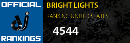 BRIGHT LIGHTS RANKING UNITED STATES