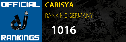 CARISYA RANKING GERMANY
