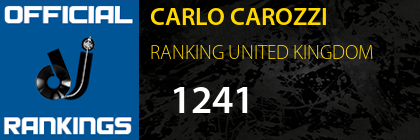 CARLO CAROZZI RANKING UNITED KINGDOM