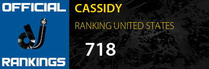 CASSIDY RANKING UNITED STATES