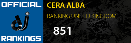 CERA ALBA RANKING UNITED KINGDOM