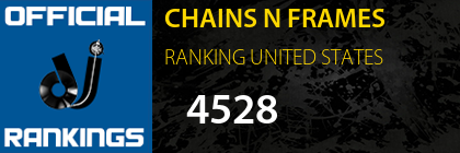 CHAINS N FRAMES RANKING UNITED STATES