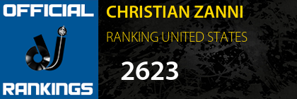 CHRISTIAN ZANNI RANKING UNITED STATES