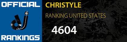 CHRISTYLE RANKING UNITED STATES