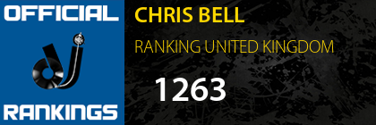 CHRIS BELL RANKING UNITED KINGDOM