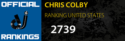 CHRIS COLBY RANKING UNITED STATES